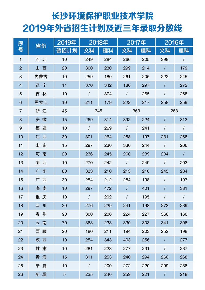 外省.jpg
